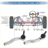 Silver metal front outer tie rod end links with black rubber boots for toyota prius 2010-2015