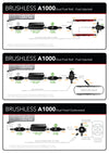 Aeromotive Brushless A1000 External Feet ARO11183