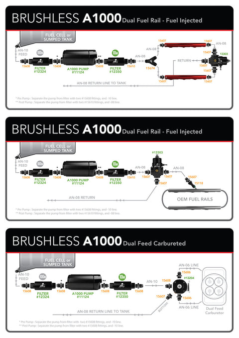Aeromotive Brushless A1000 External Feet ARO11183