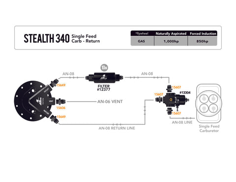 Aeromotive Bypass Carbureted Stealth Fuel ARO17256