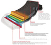 Brembo Brake Pad Rear Set (Low-Met) P50052