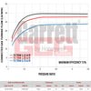 Garrett Turbo Charger GTW3684R EWG T3 Single Entry /