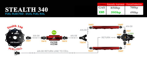 Aeromotive 6 Gal 340 Stealth Fuel Cell ARO18659