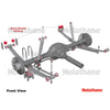 Nolathane Spring Shackle Bush Kit 47146