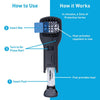 Thermacell Mosquito Repeller THMR300B