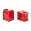 Nolathane Sway Bar Bushing Kit 421017