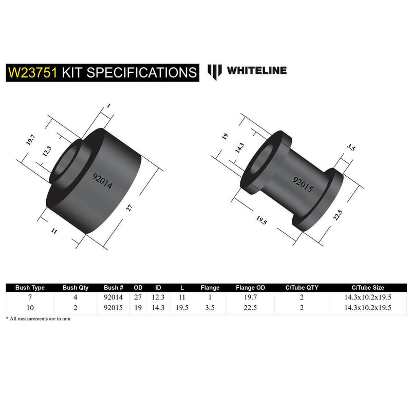 Whiteline Sway Bar Link Pin Bush Kit W23751