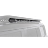 Rhino Rack Backbone Mounting System RLDB1