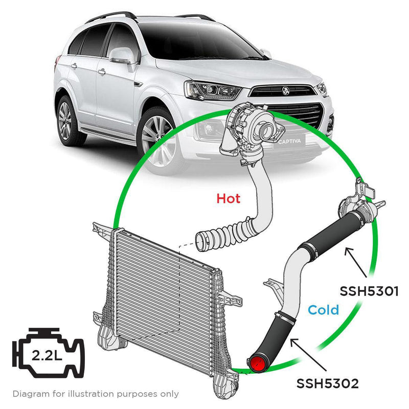 Saas Silicone Intercooler 2 Pipe & Clamp Kit Captiva