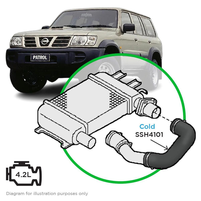 SaaS Silicone intercooler Pipe Patrol TD42 Cold Side