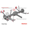 Nolathane Spring Eye & Shackle Bush Kit 47339