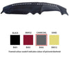Sunland Dashmat fits Mercedes Benz 200 (Chassis 123 -