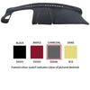 Sunland Dashmat fits Nissan Pulsar (N16 - 6/00 to 4/04) -