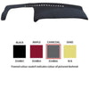Sunland Dashmat fits Nissan Pathfinder (ST - 10/95 to