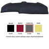 Sunland Dashmat fits Ford Capri (SA/SC - 11/89 to 5/94) -