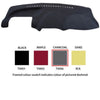 Sunland Dashmat fits Toyota HI-ACE (SBV - 12/95 to 3/05)