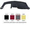 Sunland Dashmat fits Toyota Avensis (ACM20R/ACM21R -