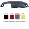 Sunland Dashmat fits Subaru Forester (GX - 8/97 to 6/02)