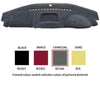 Sunland Dashmat fits Volkswagen Tiguan (FN - 5/10 On) -