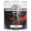HiChem Motospray Subframe Gloss Black Enamel 4Ltr SF4