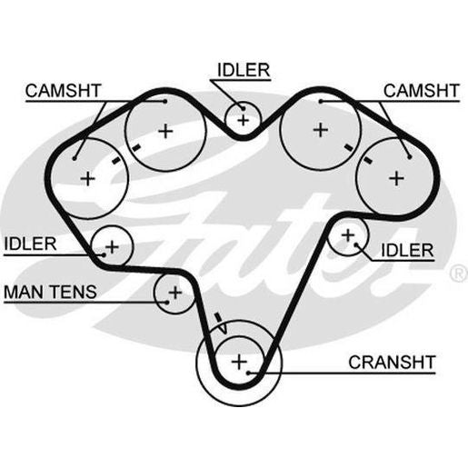 Gates Timing Belt T998