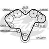Gates Timing Belt T998