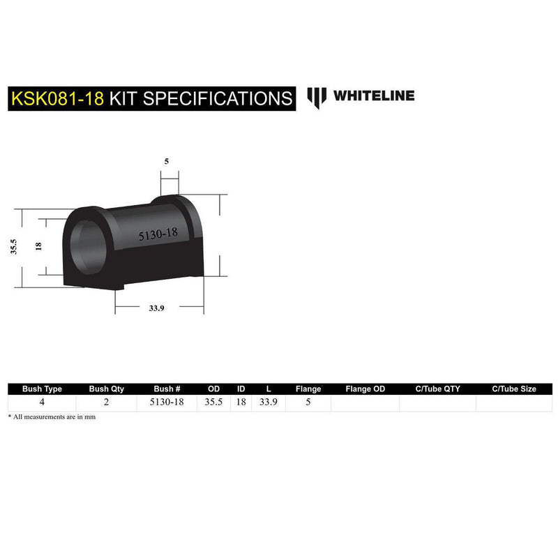 Whiteline KSK081 18 Sway Bar Mount Service Kit