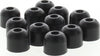 Permaseal Valve Stem Seal Set HR203