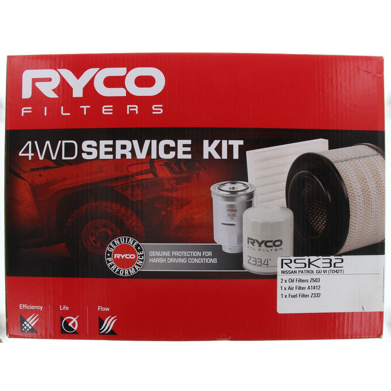 Ryco 4x4 Filter Service Kit RSK32