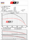 Toyota Hilux (2015-2025) 2.8L N80 DPF-Delete Exhaust & Tune Upgrade Package - Image 2