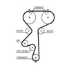 Gates Timing Belt T1566