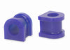 SuperPro Bushing Kit SPF3584-28K