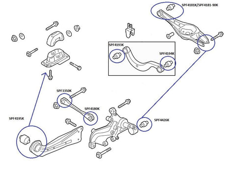 SuperPro Front Control Arm Lower-Front Outer Bush Kit