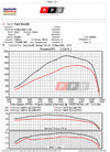 Toyota Hilux (2005-2015) 3L D4D N70 KUN Exhaust & Tune Package - Image 2