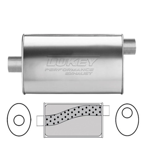 Lukey Universal Muffler LSU17282