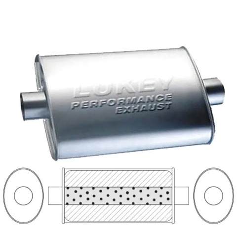 Lukey Universal Muffler LSU17291