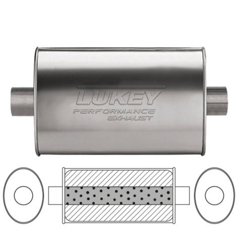 Lukey Universal Muffler LSU17295