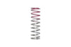 Turbosmart BOV Kompact Dual Port Spring (Pink)