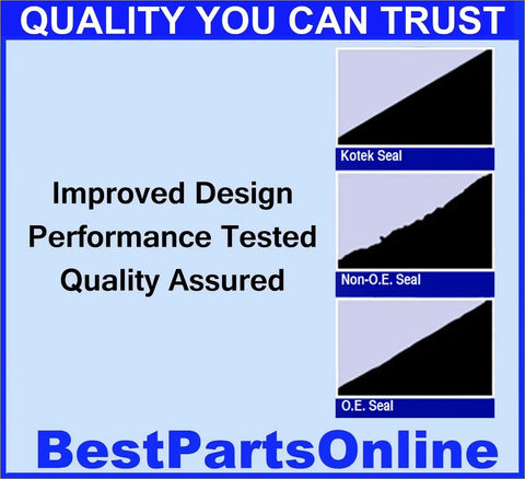 Blue and white promo graphic showing three axle differential pinion seal types for dodge challenger 2009 to 2014