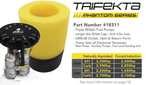 Aeromotive Phantom Trifekta Uni In-Tank ARO18311