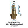Bowden's Own Bowdens Gerni Kew Stihl Nilfisk Adapter