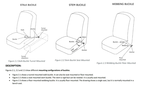 On Pillar with 1 / 2 UNC Mounting 2 x Retractable Seat Belts (1990-1990)