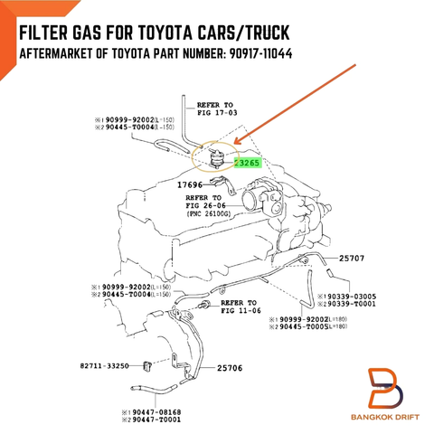 Toyota Hilux Diesel MAP Vacuum Hose Filter (2005-2023)
