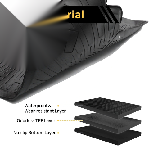 Kia Carnival (2022-2024) Stripe Pattern TPE Cargo Liner Rear Trunk Mat