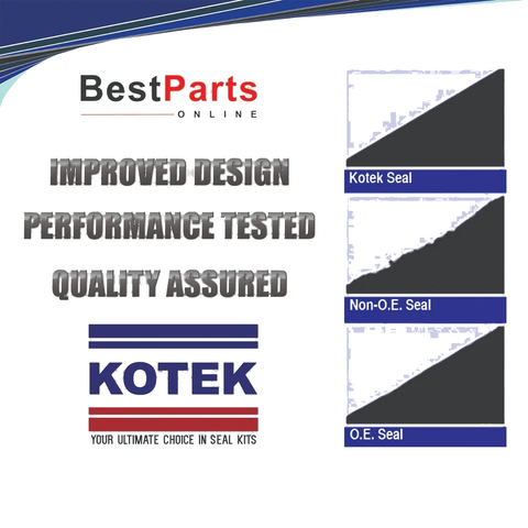 Chevrolet S10 Trailblazer Rack and Pinion Seal Kit (2006–2009)
