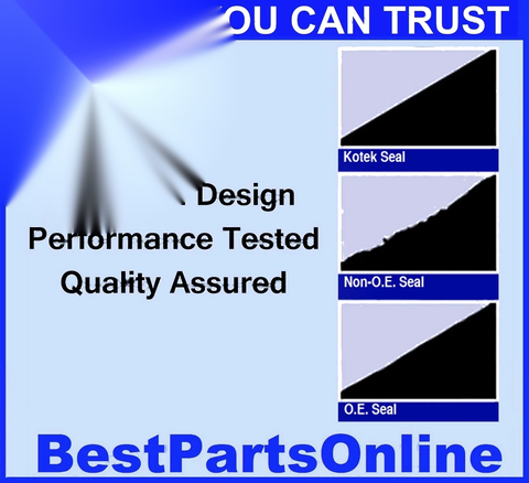 VW Type 3 Wheel Seal 40 x 52 x 58 x 8 (1968–1973)