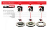 DBA T3 4000 Performance Slotted Brake Rotor Single 325mm