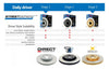 DBA Standard Brake Rotor Single 235mm Front DBA530
