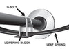 Nolathane Lowering Block Kit 2.0" 47931