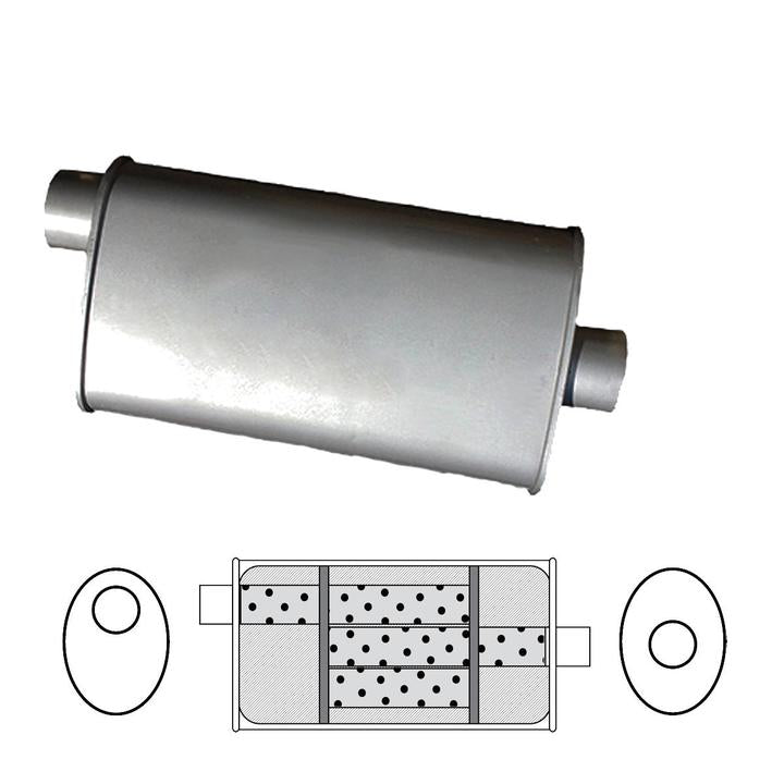 Redback Oval Muffler 14" Long 2" Offset/Centre Glass